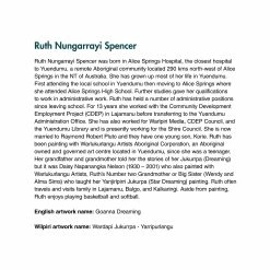 Cheapest 😍 EDEN 16cm Warlu Goanna Dreaming 1 Indigenous Planter Other - To Australia ⌛ -Eden shop 822d82754c524bbc98fbf9b8606889dc